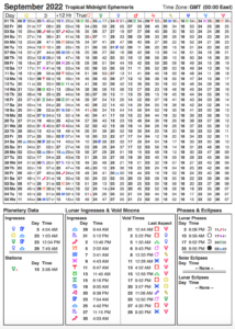 Ephemeris