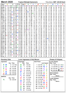 Ephemeris