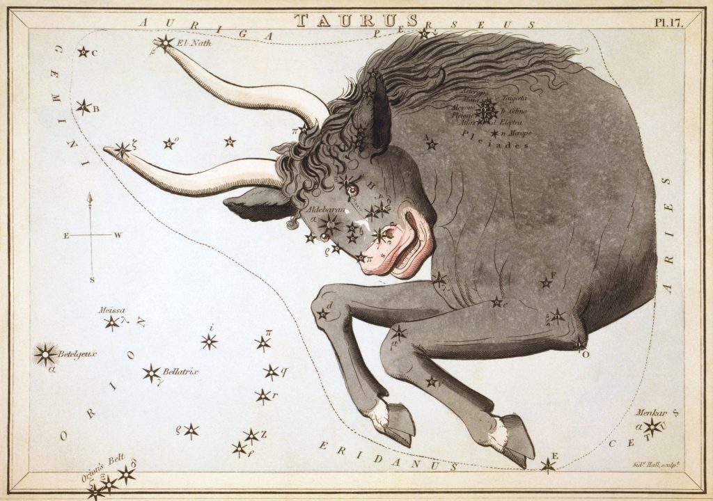 Taurus Symbol - origins and deeper meaning - astrology-symbols.com